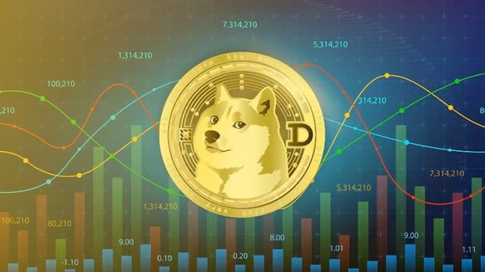 Dogecoin Breaks Again Above $0.17 – What it Means for the Greatest Meme Cash to Purchase