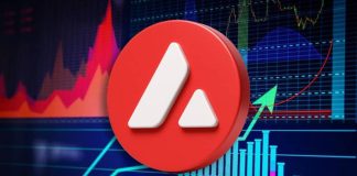 Avalanche (AVAX) Worth Prediction: Falling Wedge Sample Units Up Robust Transfer In direction of $20 in July Avalanche (AVAX) Worth Prediction: Falling Wedge Sample Units Up Robust Transfer In direction of $20 in July