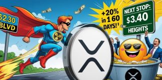 XRP Information At present: XRP Climbs to $2.30 as Bullish Metrics and Market Sentiment Level Towards $3.40