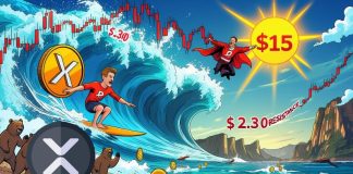 XRP Worth Prediction: XRP Chart Alerts 600% Surge as Wave Three Rally Eyes $15, Says Analyst