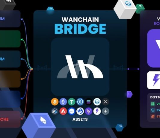 Wanchain powers VeChain’s enlargement into cross-chain DeFi Wanchain powers VeChain’s enlargement into cross-chain DeFi