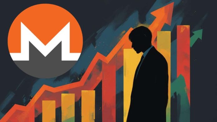 Monero Value Outlook Stays Bullish as Privateness Coin Demand Grows Amid Regulatory Strain