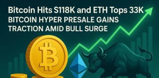 Bitcoin Hits $118Ok and ETH Tops $3K — Bitcoin Hyper Presale Features Traction Amid Bull Surge