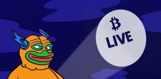 New BTC Layer-2 Undertaking Bitcoin Hyper Raises $2.5M in Viral Presale: Is It the Greatest Crypto to Purchase Now?