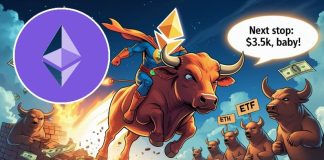 Ethereum (ETH) Value Prediction: Will Ethereum Hit $3.5K Before Anticipated as Bulls Take Management Above $3K? Ethereum (ETH) Value Prediction: Will Ethereum Hit $3.5K Before Anticipated as Bulls Take Management Above $3K?