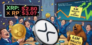 XRP Information Right this moment: XRP Approaches $Three as Market Sentiment Soars on ETF and Holder Milestone