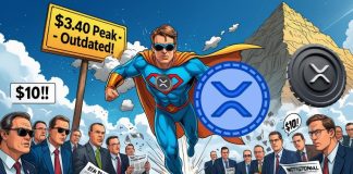 XRP Worth As we speak: XRP Hits New All-Time Excessive at $3.65 as Bullish Momentum Builds Towards $10