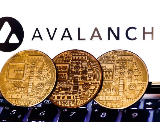 Avalanche Bulls Eye Breakout, However Mid-Time period Warning Clouds The View