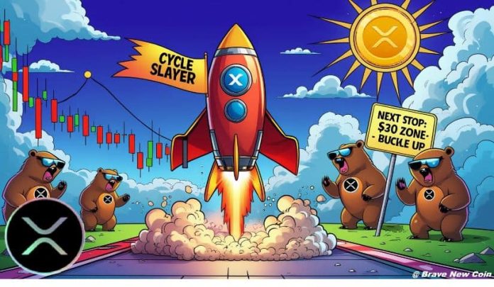 XRP Value Prediction: XRP Targets $20–$30 by 12 months-Finish in Explosive Cycle Setup, Analyst Says