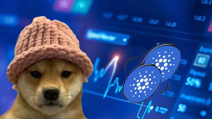 Cardano Value Prediction: Is a 2021-Model Rally Again on the Desk as ADA Assessments $1.00?