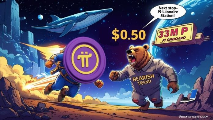 Pi Community (PI) Worth Prediction: Pi Community Shakes Off the Bears as Bullish Momentum Builds—Can PI Break Above $0.50 This Month?
