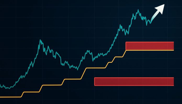 Bitcoin STH Realized Worth Chart Reveals Key Protection Zones Amid Volatility