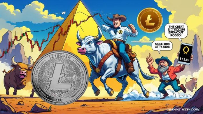 Litecoin (LTC) Value Prediction: Litecoin Bulls Eye $165 Breakout as Lengthy-Time period Trendline Turns Supportive