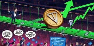 Toncoin Value Prediction: TON Eyes 20% Bull Run After $400M Treasury Enhance and Pockets Integration Toncoin Value Prediction: TON Eyes 20% Bull Run After $400M Treasury Enhance and Pockets Integration