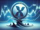 XRP Worth Exhibits Some Weak spot – Is a Deeper Pullback on the Playing cards?