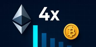 BlackRock Goes Heavy on Ethereum: Buys 4x Extra ETH Than BTC