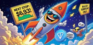 Tonecoin (TON) Value Prediction: Can TON Maintain Momentum and Rally Towards $6.93 as RSI and MACD Flash Inexperienced? Tonecoin (TON) Value Prediction: Can TON Maintain Momentum and Rally Towards $6.93 as RSI and MACD Flash Inexperienced?