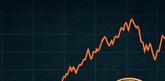 Bitcoin Is Secretly Monitoring This Market Sign: Weiss Crypto