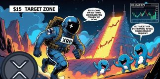 Ripple Worth Prediction: XRP Faces Market Strain—However Breakout Might Be Imminent Ripple Worth Prediction: XRP Faces Market Strain—However Breakout Might Be Imminent
