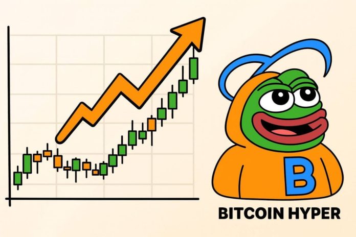 A Full Bitcoin Hyper ($HYPER) Value Prediction — Highs and Lows This Coin May See in 2025-2030