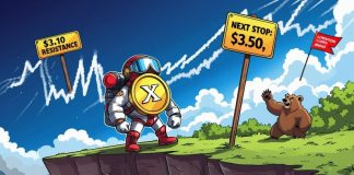 XRP Worth Prediction: XRP Pulls Again After Rally—Is the $3.50 Goal Nonetheless in Play? XRP Worth Prediction: XRP Pulls Again After Rally—Is the $3.50 Goal Nonetheless in Play?