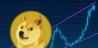 Dogecoin Targets $1.60 As Historic Fractal Repeats: Analyst