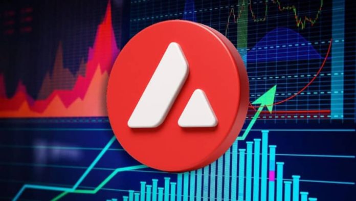Avalanche (AVAX) Worth Prediction: Bulls Eye $35 Goal as Community Exercise Hits All-Time Excessive
