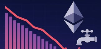 Ethereum Alternate Balances Decline To 18.8M ETH: Sensible Cash Drains Provide