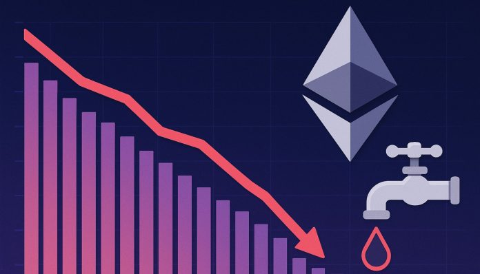 Ethereum Alternate Balances Decline To 18.8M ETH: Sensible Cash Drains Provide