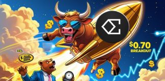 Ethena (ENA) Value Prediction: ENA Breaks $0.70 After 18% Rally—What’s Subsequent for Bulls This August?
