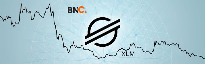 Stellar (XLM) Value Breakout from Falling Wedge Pushes to Key Resistance