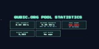Qubic Overtakes Monero’s Hash Price in Stay “51% Takeover Demo,” Showcasing Actual-World Energy of Helpful Proof of Work