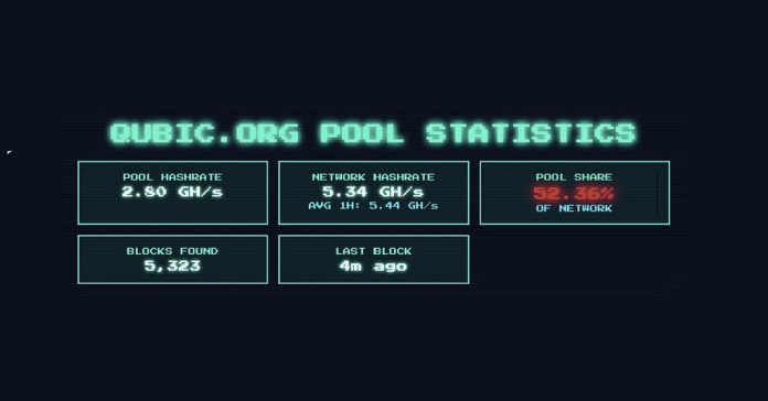 Qubic Overtakes Monero’s Hash Price in Stay “51% Takeover Demo,” Showcasing Actual-World Energy of Helpful Proof of Work