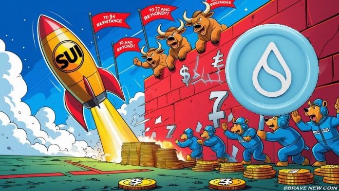 Sui (SUI) Worth Prediction: Sui Nears $Four Breakout as Rising DEX Exercise and ETF Momentum Sign $7 Potential