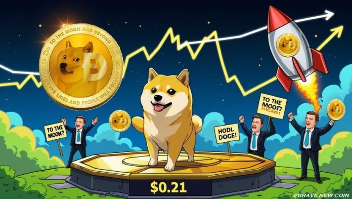 Dogecoin (DOGE) Worth Prediction: Dogecoin Holds $0.21 Help Regardless of Pullback—Can ETF Momentum Gasoline The Subsequent Leg Up?