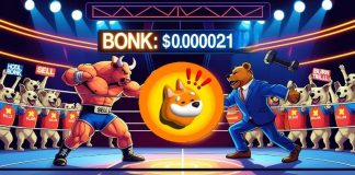 Bonk (BONK) Value Prediction: Bonk Faces Bearish Strain however Bulls Defend $0.000021 Help—What’s Subsequent?