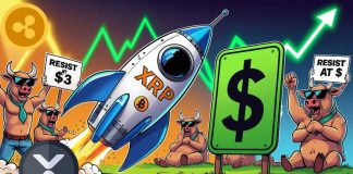 XRP Worth Prediction: XRP Charts Level to $Three Breakout as Analysts Spot Bullish Alerts