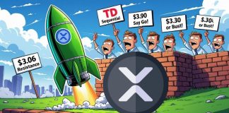 XRP Value Prediction: XRP Analyst Targets $3.30 Breakout Forward as TD Sequential Sign Turns Bullish XRP Value Prediction: XRP Analyst Targets $3.30 Breakout Forward as TD Sequential Sign Turns Bullish