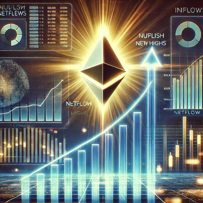 Might Ethereum Be Eyeing New Highs? Analyst Spot Bullish Traits in Netflow Information