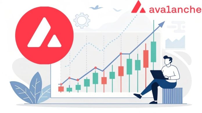 Grayscale Information for Spot Avalanche ETF as Crypto Fund Competitors Heats Up