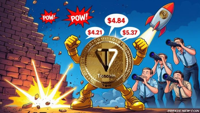 Toncoin (TON) Value Prediction: Toncoin Defends $3.10 Help, Bulls Eye $4.84 and Past