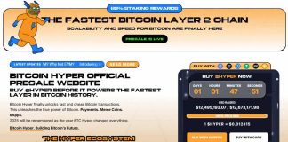 Why Bitcoin Hyper Reshapes Bitcoin’s Future; $12.5M Presale Drives Traders Loopy