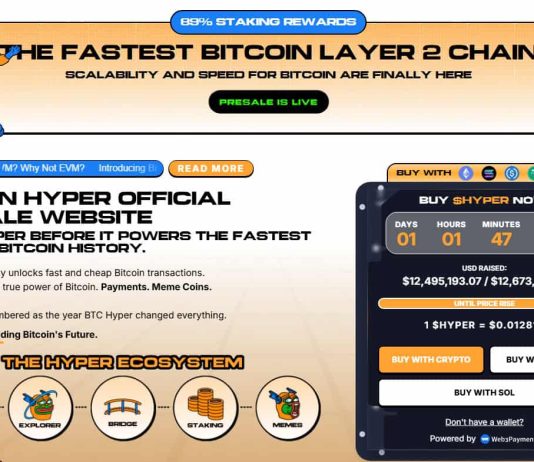 Why Bitcoin Hyper Reshapes Bitcoin’s Future; $12.5M Presale Drives Traders Loopy