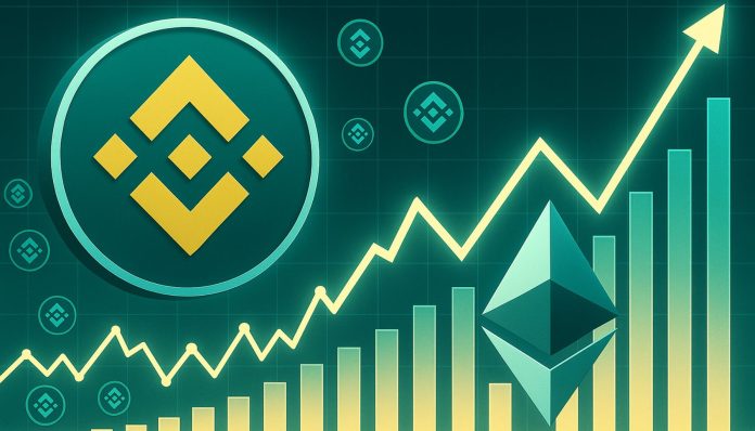 Binance Community Exercise Outpaces Ethereum As Lively Addresses Double Since April
