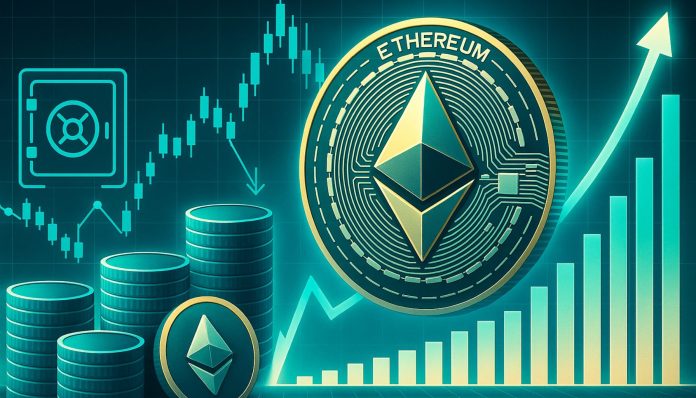 Ethereum Demand Stays Sturdy As Trade Reserves Maintain Falling – Particulars
