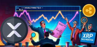 XRP Worth Prediction: Analyst Sees XRP Forming Double Three Correction Sample With Key Assist at $2.2–$2.5