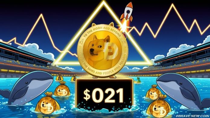 Dogecoin (DOGE) Value Prediction: Dogecoin Holds Above $0.21—Analyst Eyes Breakout Above $0.23 Towards Explosive Targets