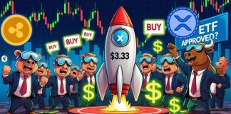 XRP Value Prediction: Analysts Eye $3.33 and Past as Market Momentum Builds
