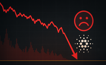 Cardano Sentiment Crashes To five-Month Low As ADA Defends Key Worth Degree
