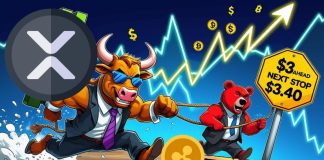 XRP Value Prediction: XRP Might Surge Previous $Three as US Regulatory Easing Fuels Cross-Border Momentum XRP Value Prediction: XRP Might Surge Previous $Three as US Regulatory Easing Fuels Cross-Border Momentum